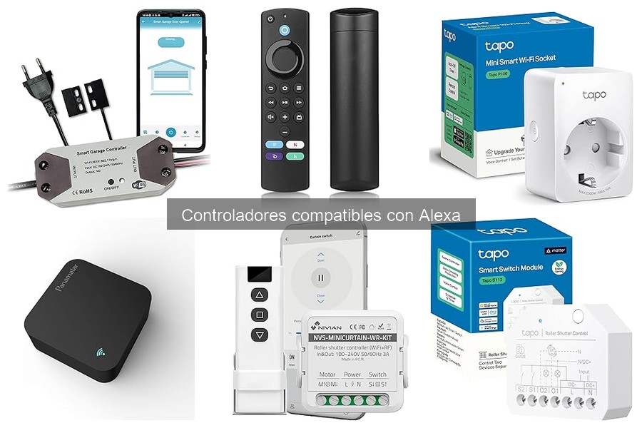 Impacto de Controladores Alexa en el Consumo de Aire Acondicionado