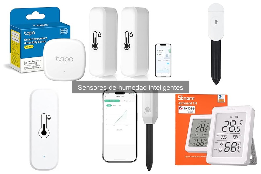 Instalación de Sensor de Humedad Inteligente en Aire Acondicionado