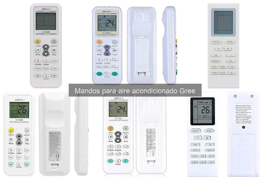 Mandos Compatibles con Aires Acondicionados Gree