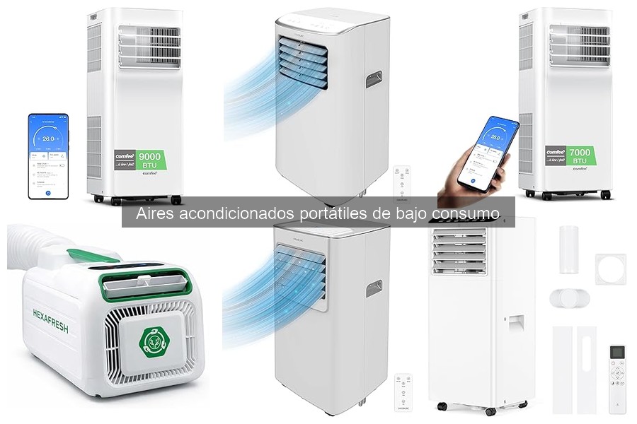 Mantenimiento de Aires Acondicionados Portátiles de Bajo Consumo