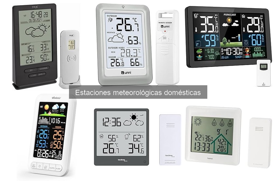 Mantenimiento de estaciones meteorológicas: cuidados y limpieza