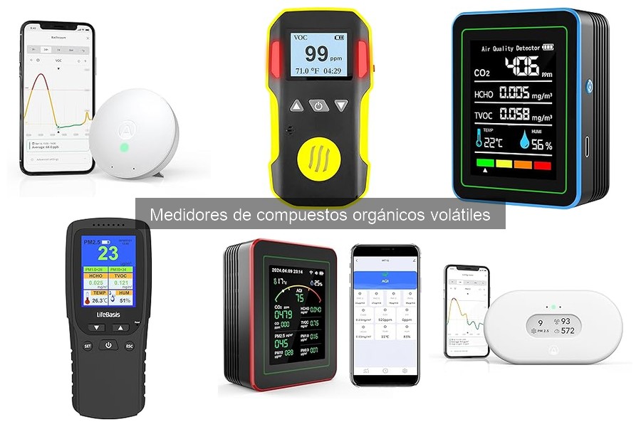 Mantenimiento de medidores de compuestos orgánicos volátiles