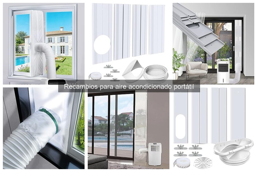 Mantenimiento de Recambios para Aire Acondicionado Portátil