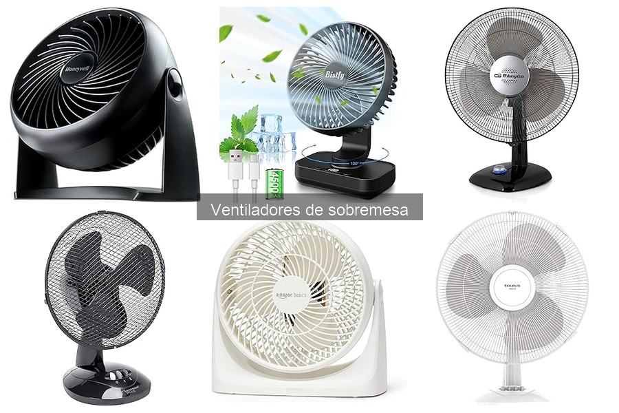 ** Mantenimiento de ventiladores de sobremesa: limpieza y cuidado