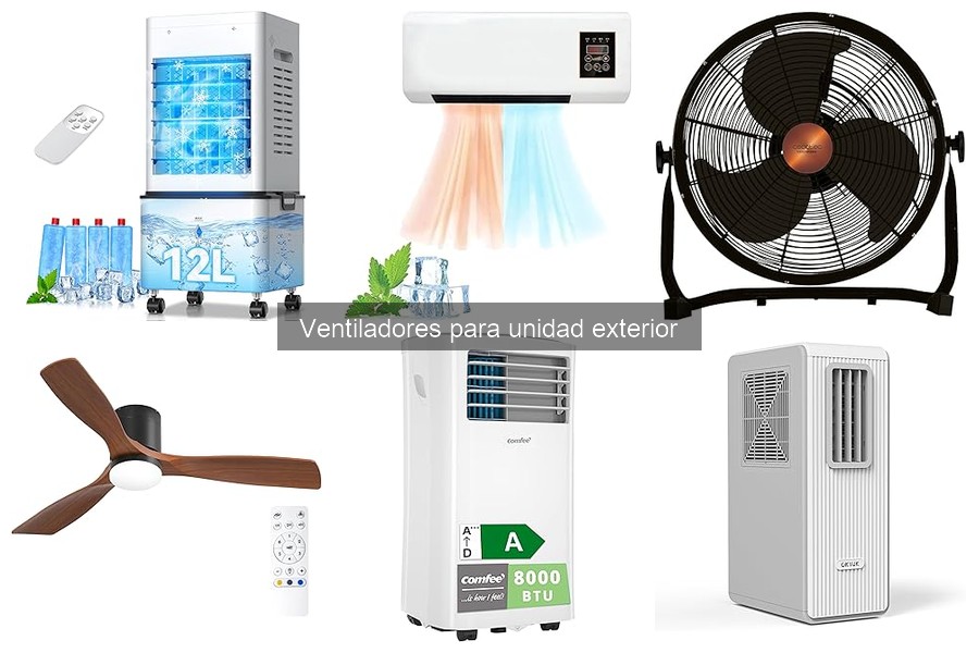 Mantenimiento de Ventiladores para Unidad Exterior: Guía Práctica