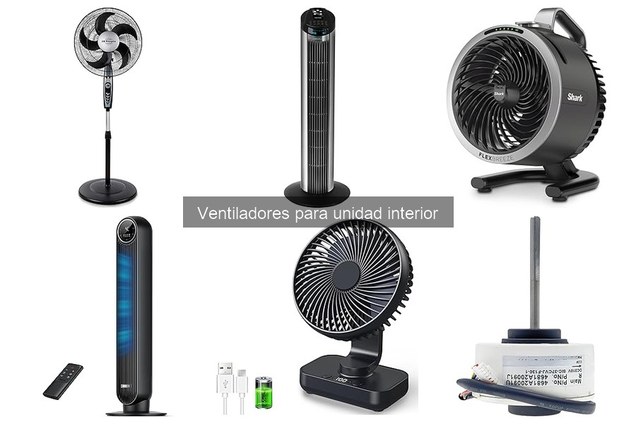 Mantenimiento de Ventiladores para Unidad Interior: Mejores Prácticas