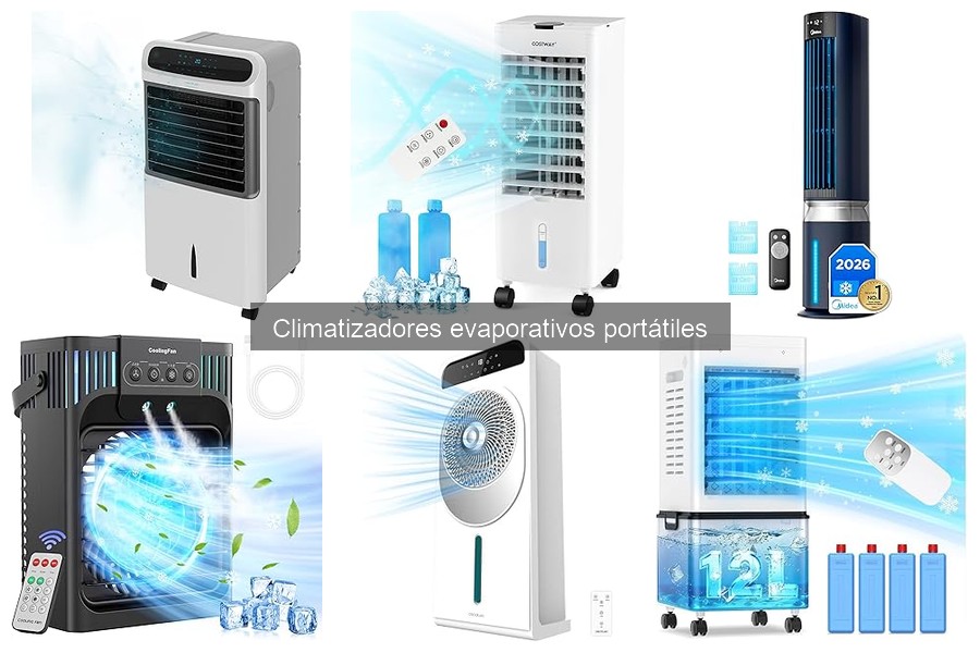 Mantenimiento eficaz del climatizador evaporativo portátil