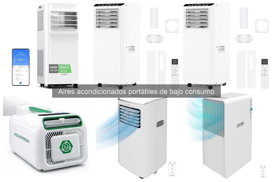 Mejora la Eficiencia de tu Aire Acondicionado Portátil