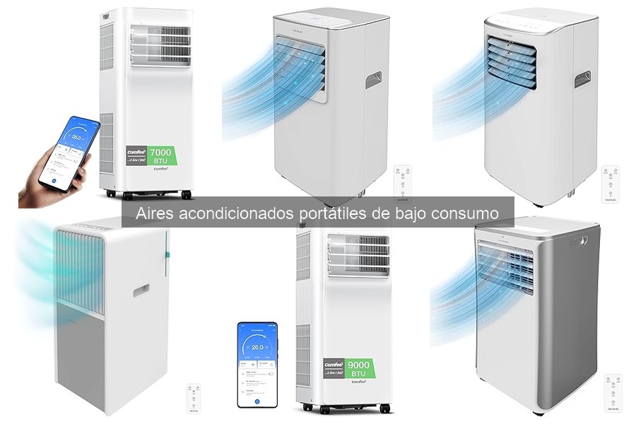 Mejores aires acondicionados portátiles de bajo consumo para habitaciones pequeñas