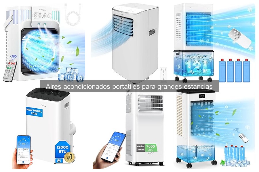 Mejores aires acondicionados portátiles para grandes estancias