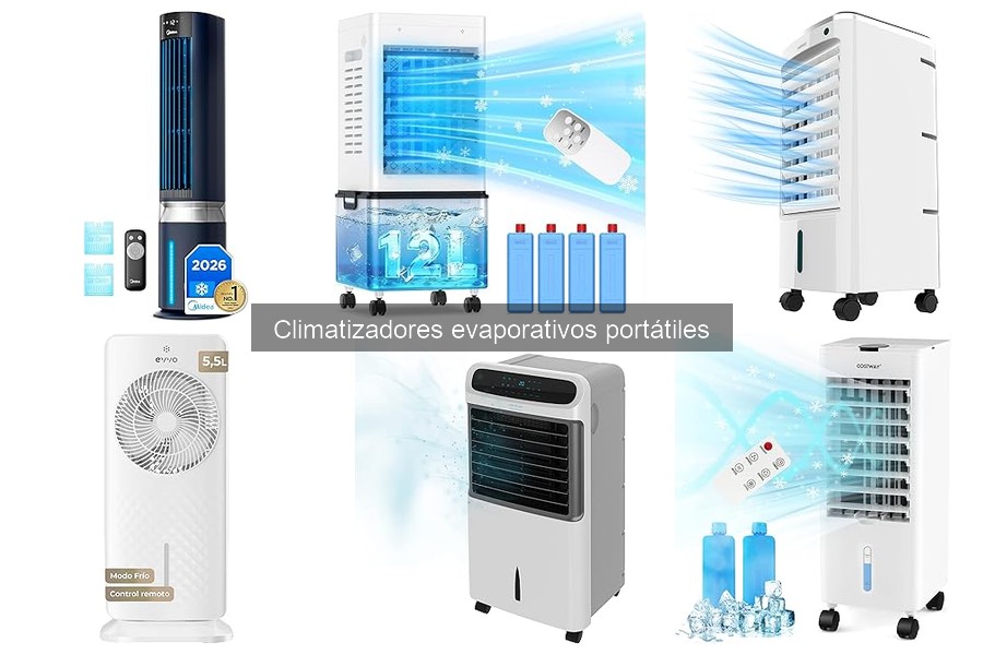Mejores climatizadores evaporativos portátiles 2023