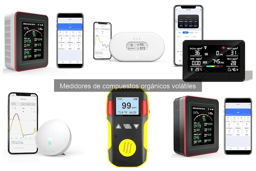 Mejores medidores de compuestos orgánicos volátiles para el hogar