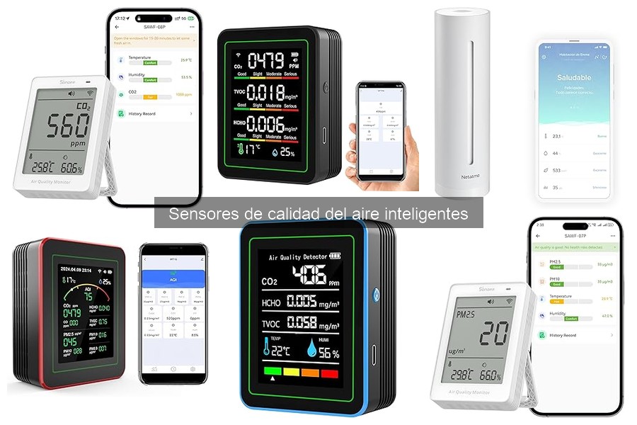 Mejores Sensores de Calidad del Aire para Hogares Pequeños