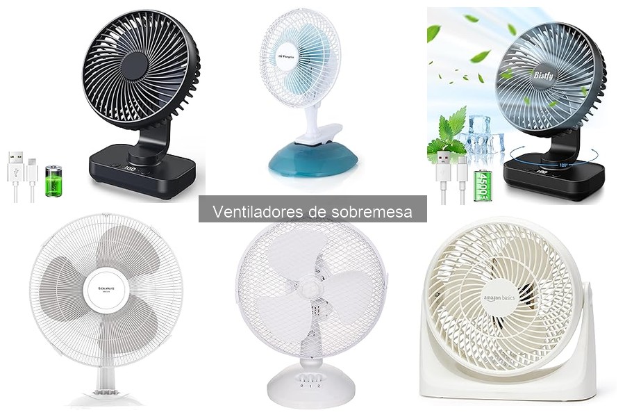 ** Mejores ventiladores de sobremesa para oficina y dormitorio