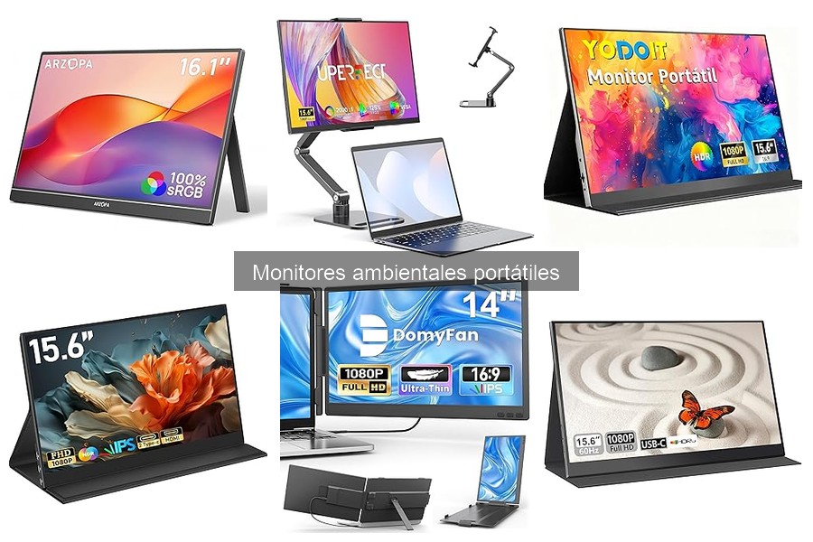 Monitores Ambientales Portátiles Wi-Fi: Mejores Opciones 2023