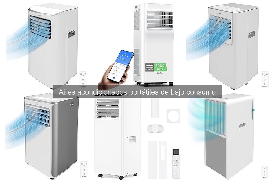 Ofertas en aires acondicionados portátiles de bajo consumo