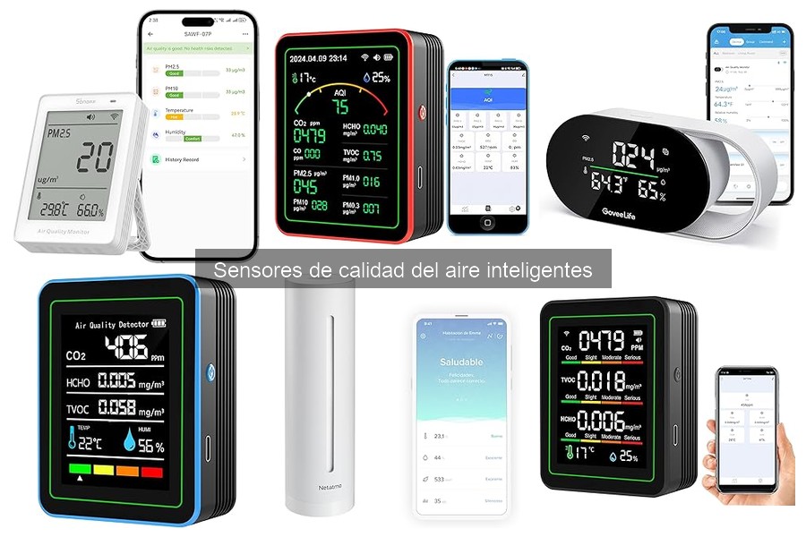 Opiniones de usuarios sobre sensores de calidad del aire