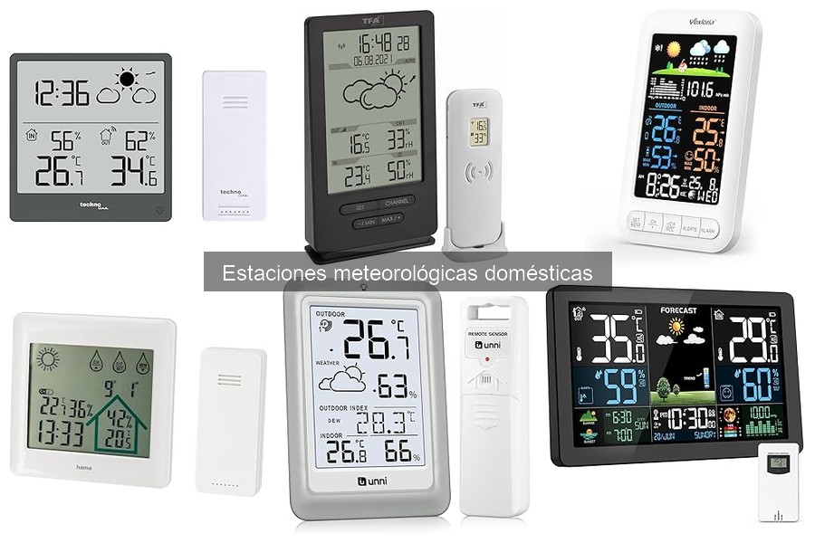 Personaliza tu estación meteorológica: configuraciones clave