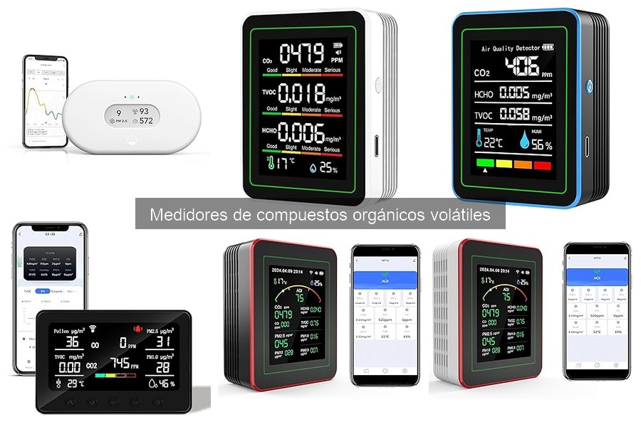 Precio de medidores de compuestos orgánicos volátiles