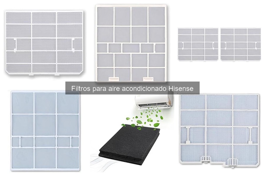 Precio promedio de filtros para aire acondicionado Hisense