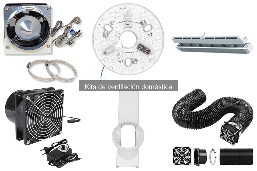 Precios de Kits de Ventilación Doméstica: Guía y Rango