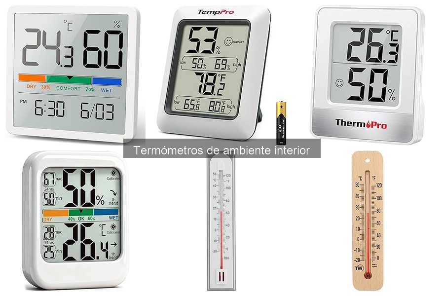 Precios de termómetros de ambiente interior: guía y factores