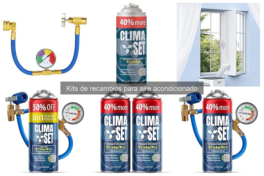 Problemas Comunes con Kits de Recambios para Aire Acondicionado