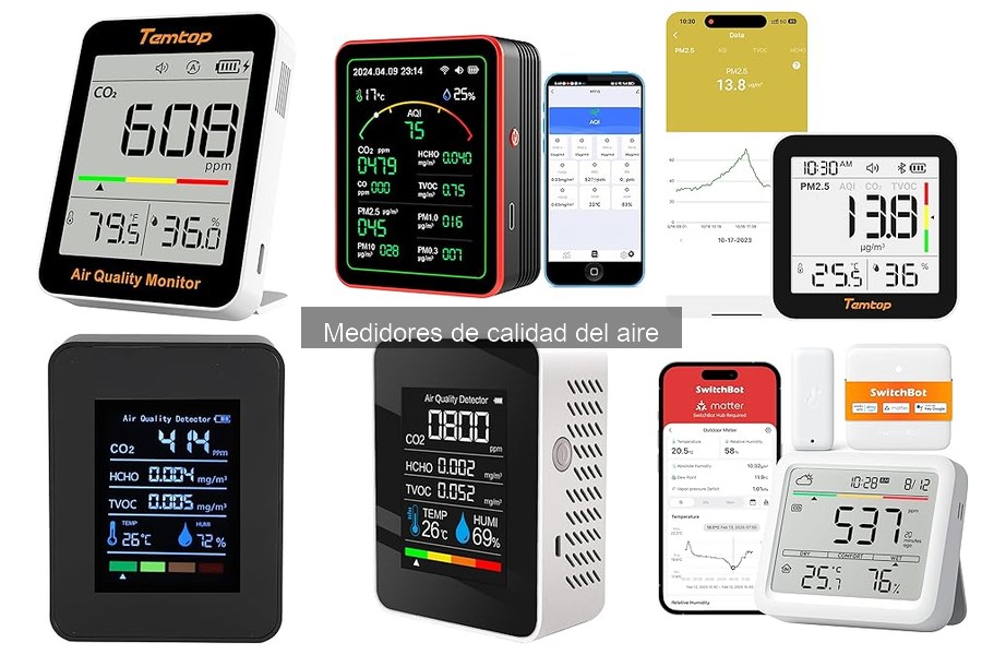 Problemas Comunes con Medidores de Calidad del Aire y Soluciones