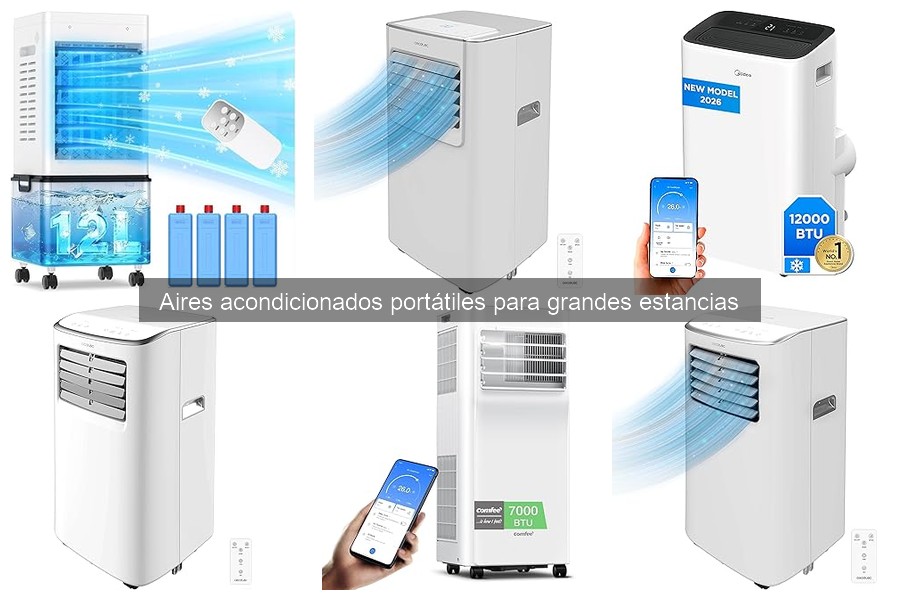 Problemas comunes en aires acondicionados portátiles grandes