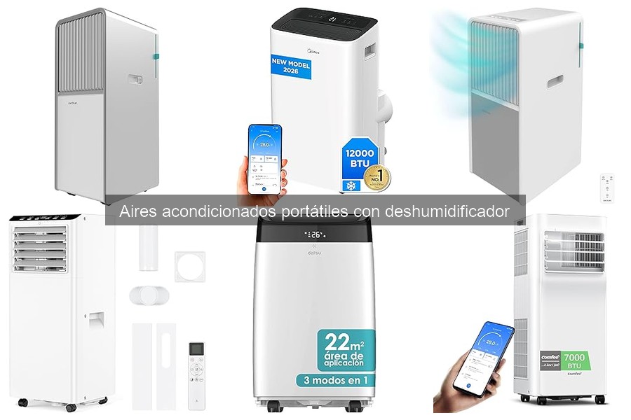 ¿Qué es un aire acondicionado portátil con deshumidificador?