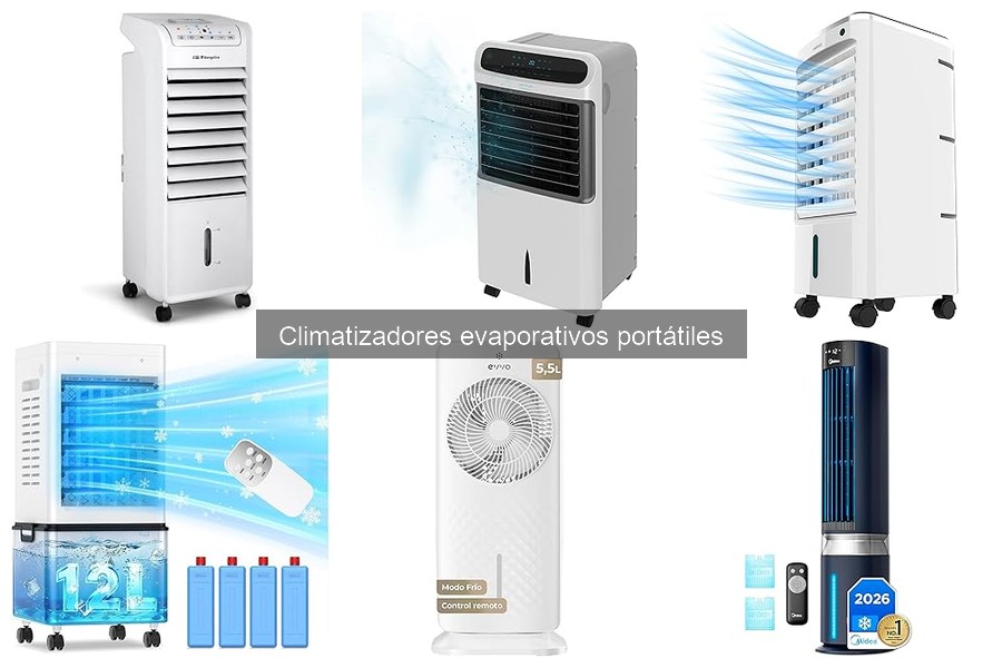 ¿Qué es un climatizador evaporativo portátil? Guía informativa