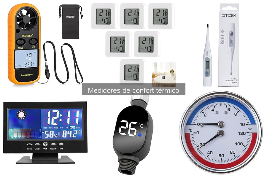 ¿Qué es un medidor de confort térmico? Guía informativa