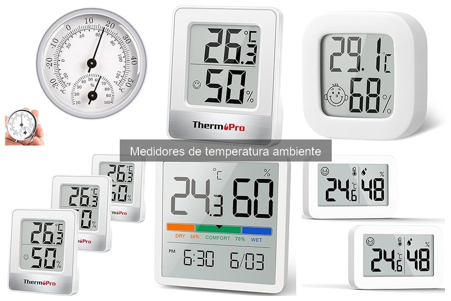 ¿Qué es un medidor de temperatura ambiente? Guía rápida