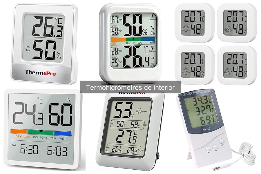 ¿Qué es un termohigrómetro y cómo funciona en interiores?