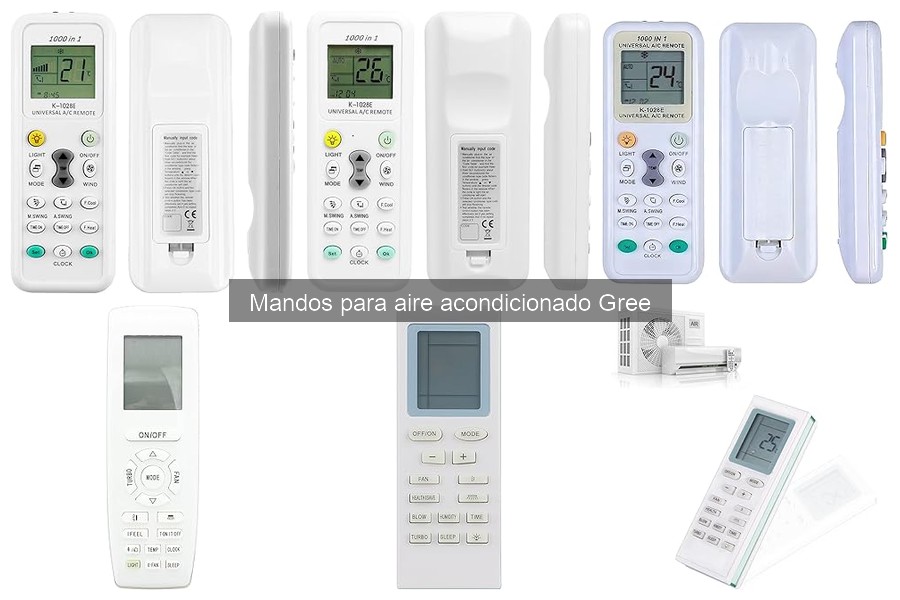 ¿Qué hacer si el mando Gree no responde? Soluciones efectivas
