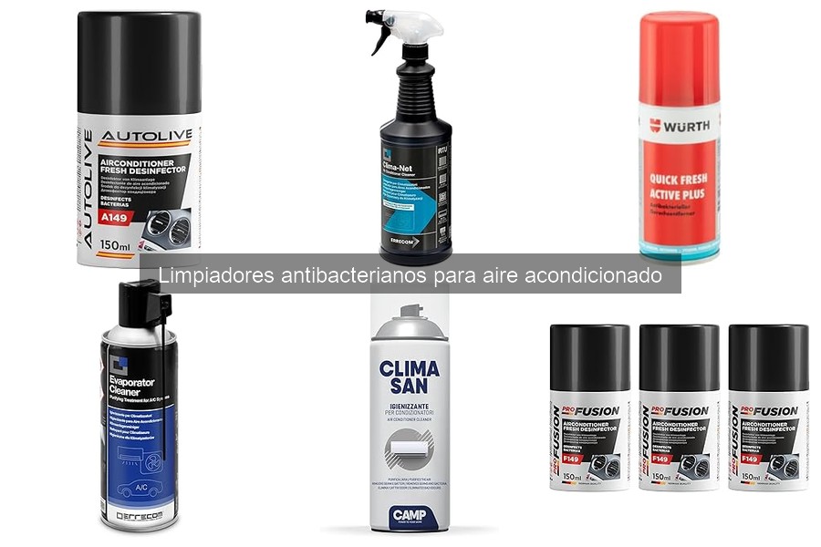 ¿Qué son los limpiadores antibacterianos para aire acondicionado?