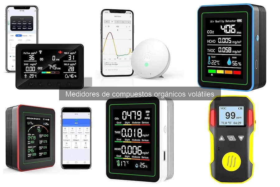 ¿Qué son los medidores de compuestos orgánicos volátiles?