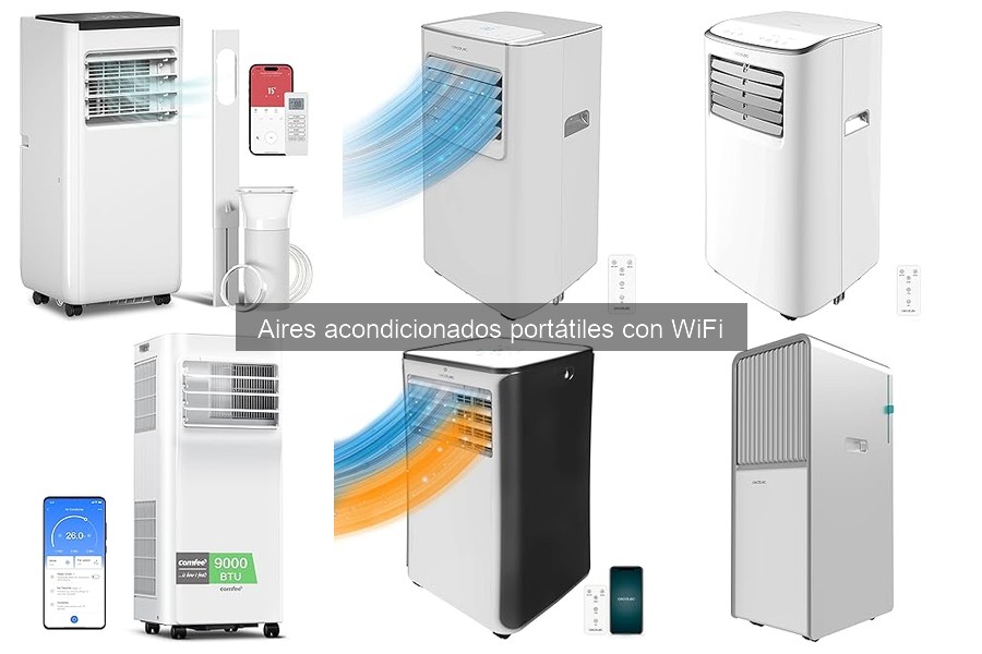 Sensores y características inteligentes de aires acondicionados portátiles con WiFi