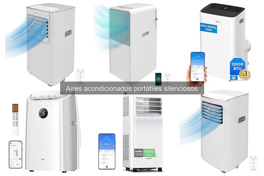 Soluciona fallas comunes en aires acondicionados portátiles
