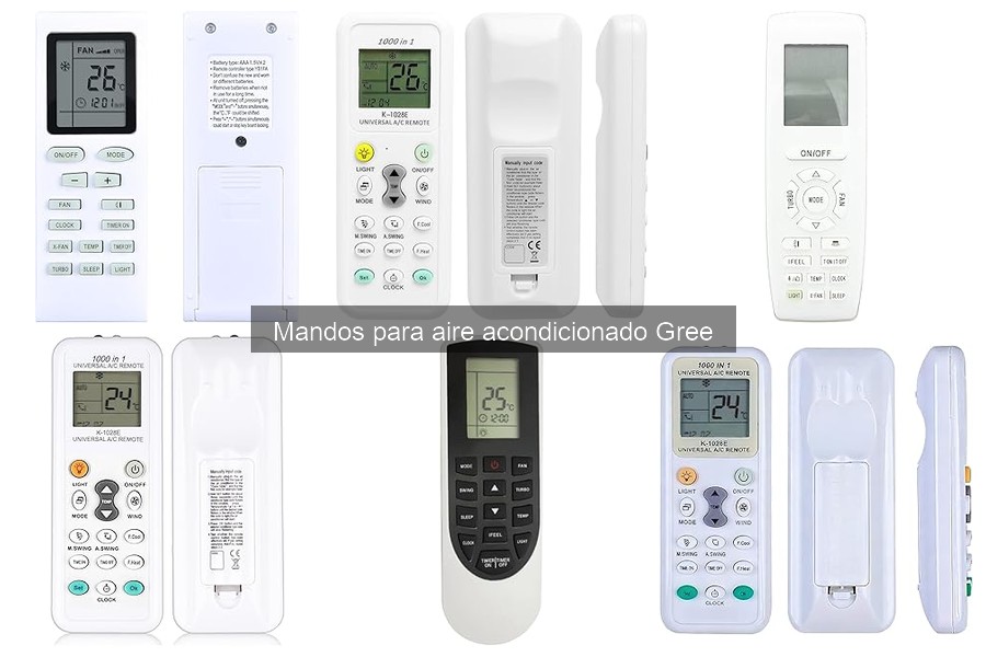 Soluciones a problemas del mando de aire acondicionado Gree
