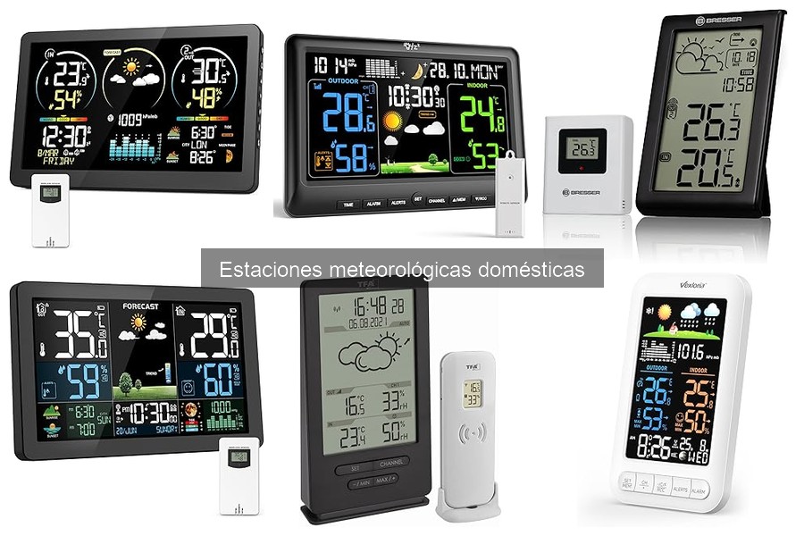 Tipos de estaciones meteorológicas y sus características