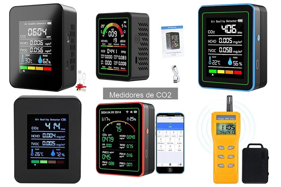 Tipos de medidores de CO2: ¿Cuál elegir para tu hogar?