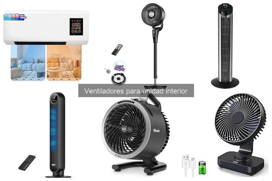 Tipos de ventiladores para unidad interior de aire acondicionado