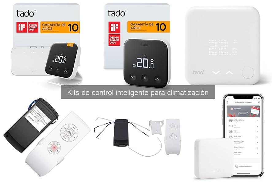 Ventajas de un Kit de Control Inteligente para Climatización