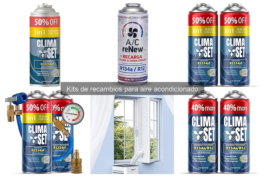 Ventajas de Usar un Kit de Recambios para Aire Acondicionado