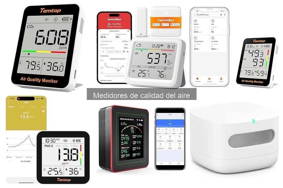 Ventajas y Desventajas de Usar un Medidor de Calidad del Aire