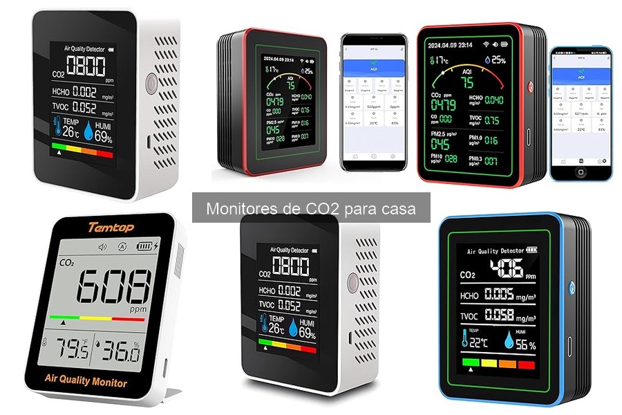 Ventajas y desventajas de usar un monitor de CO2 en casa