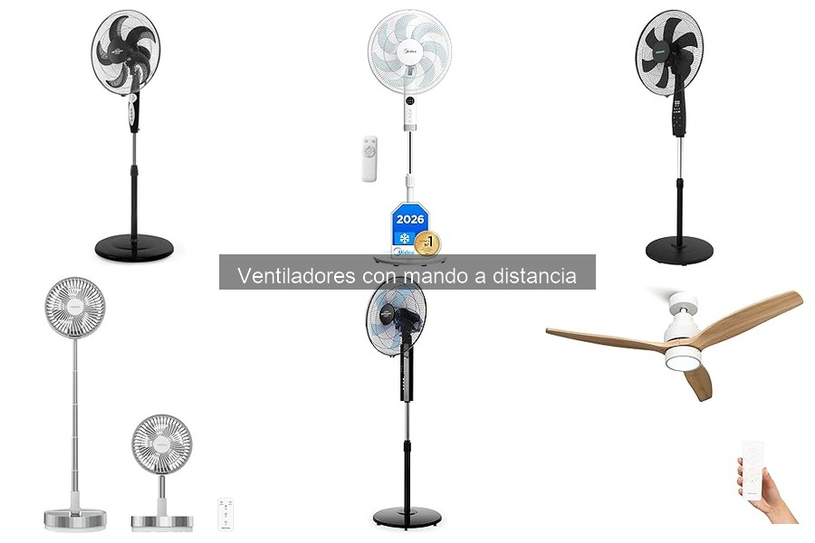 Ventiladores con Mando a Distancia: Eficiencia Energética