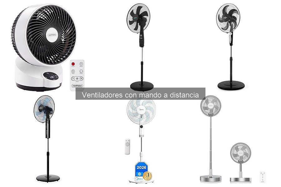Ventiladores con mando a distancia vs sin mando: ¿Cuál elegir?