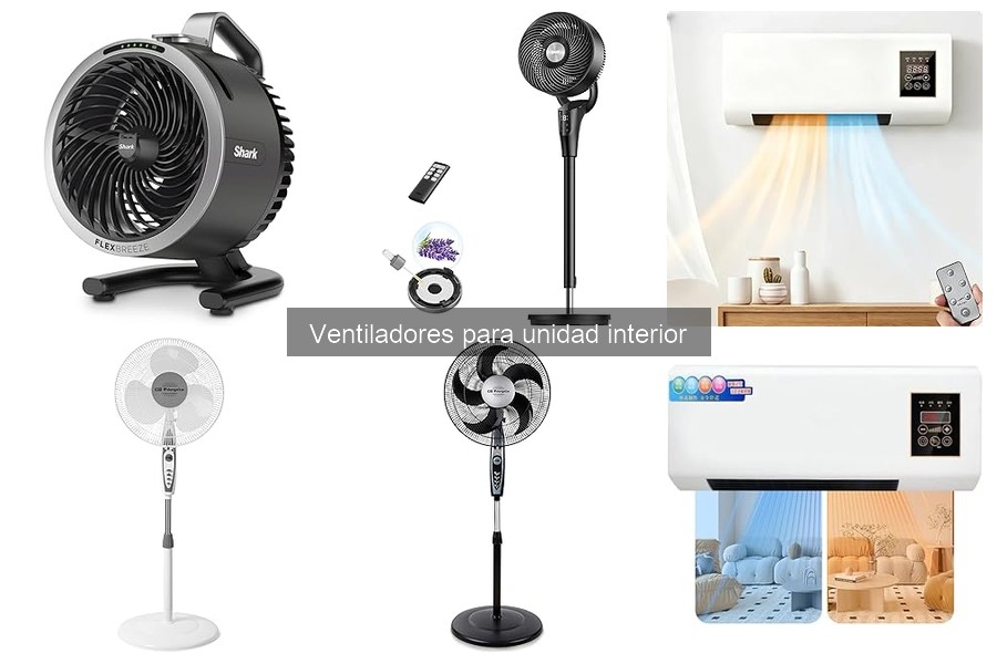 Ventiladores para Unidad Interior de Aire Acondicionado